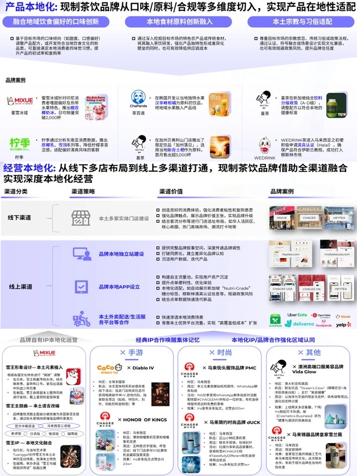 2025茶饮趋势：出海赛道，文化是流量入场券