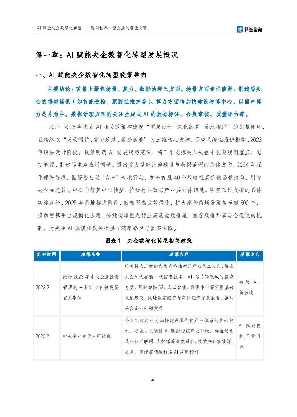 2025AI赋能央企数智化转型研究报告