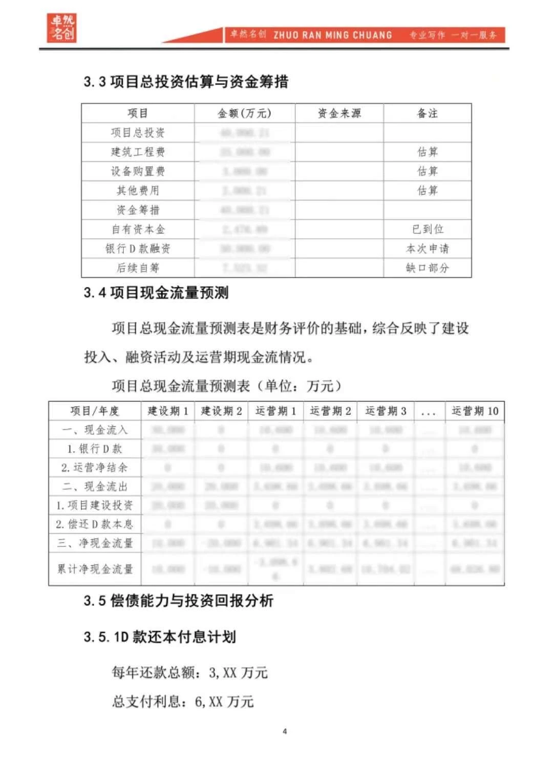 上亿级融资方案报告撰写，财务清晰，易通过