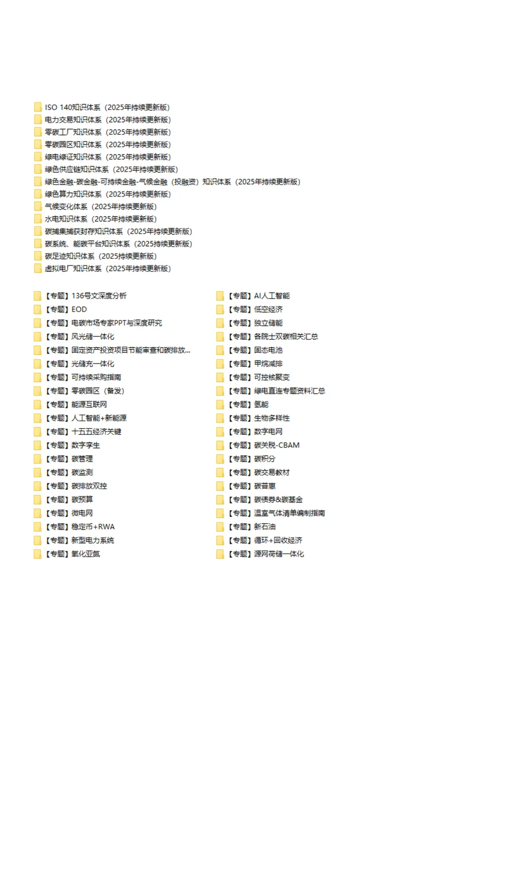 2026年ESG必备！