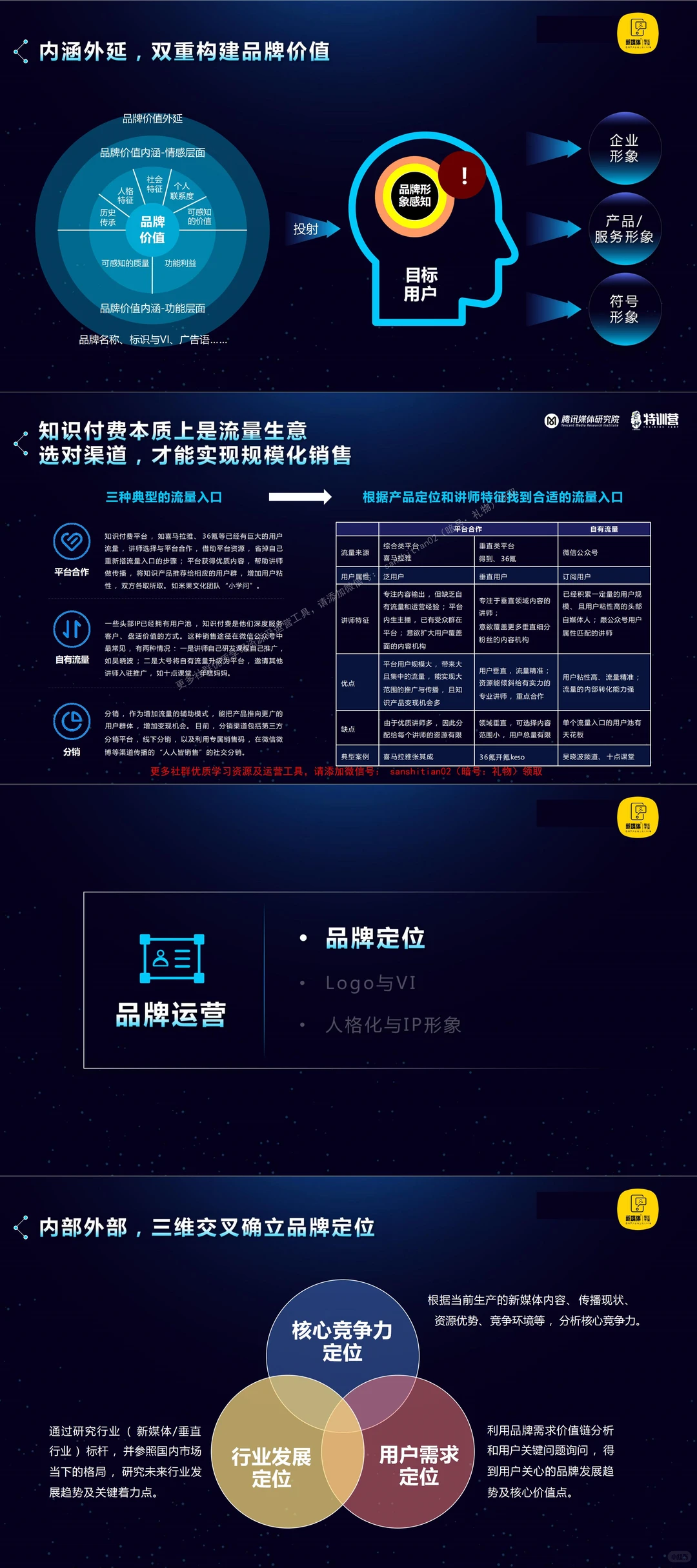 2026新媒体运营行业观察报告