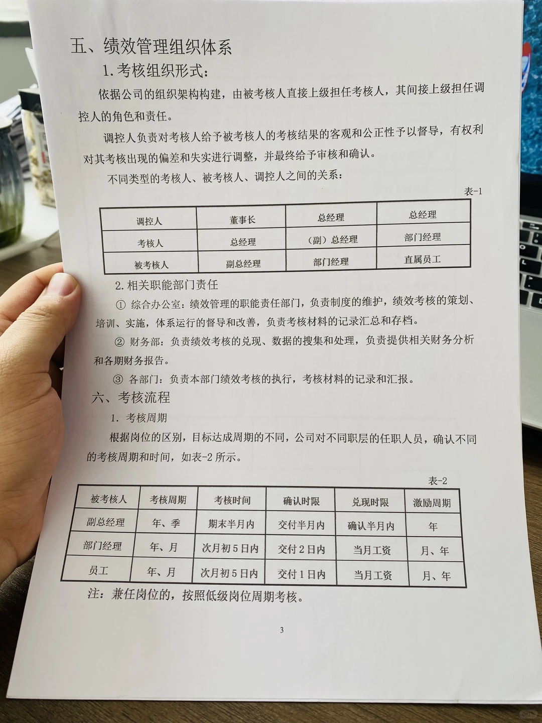 绩效管理制度