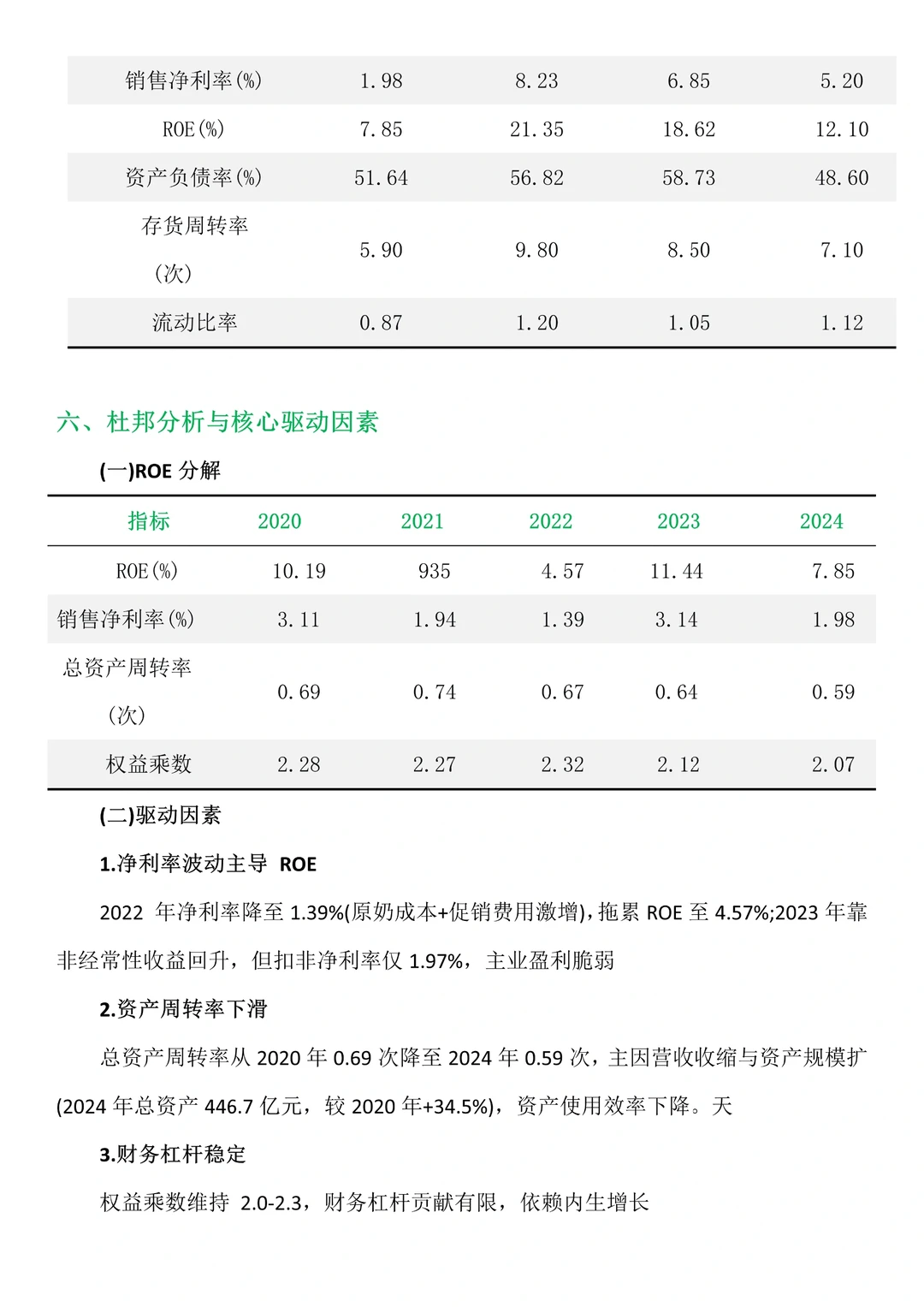 财务分析报告——以光明乳业为例