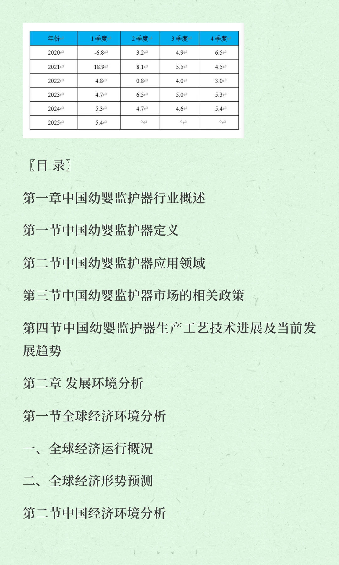 监护器行业市场分析与发展前景预测报告