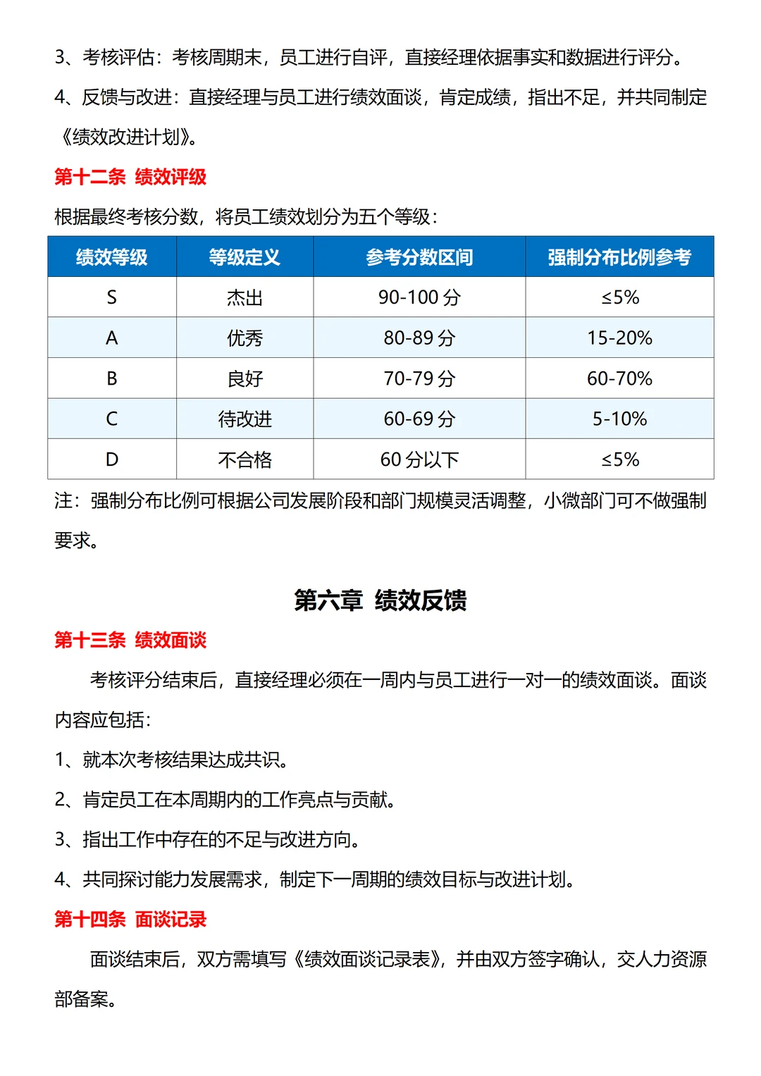 中小型公司绩效管理制度