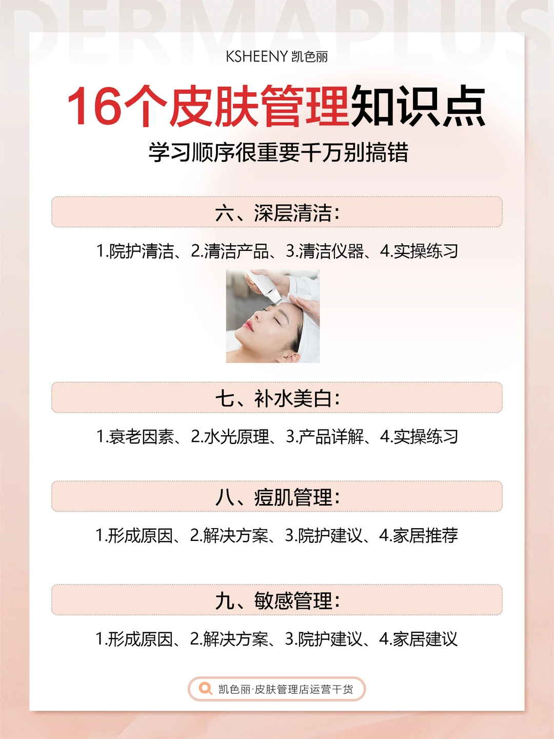 皮肤管理培训|如何逼自己30天成皮肤管理师