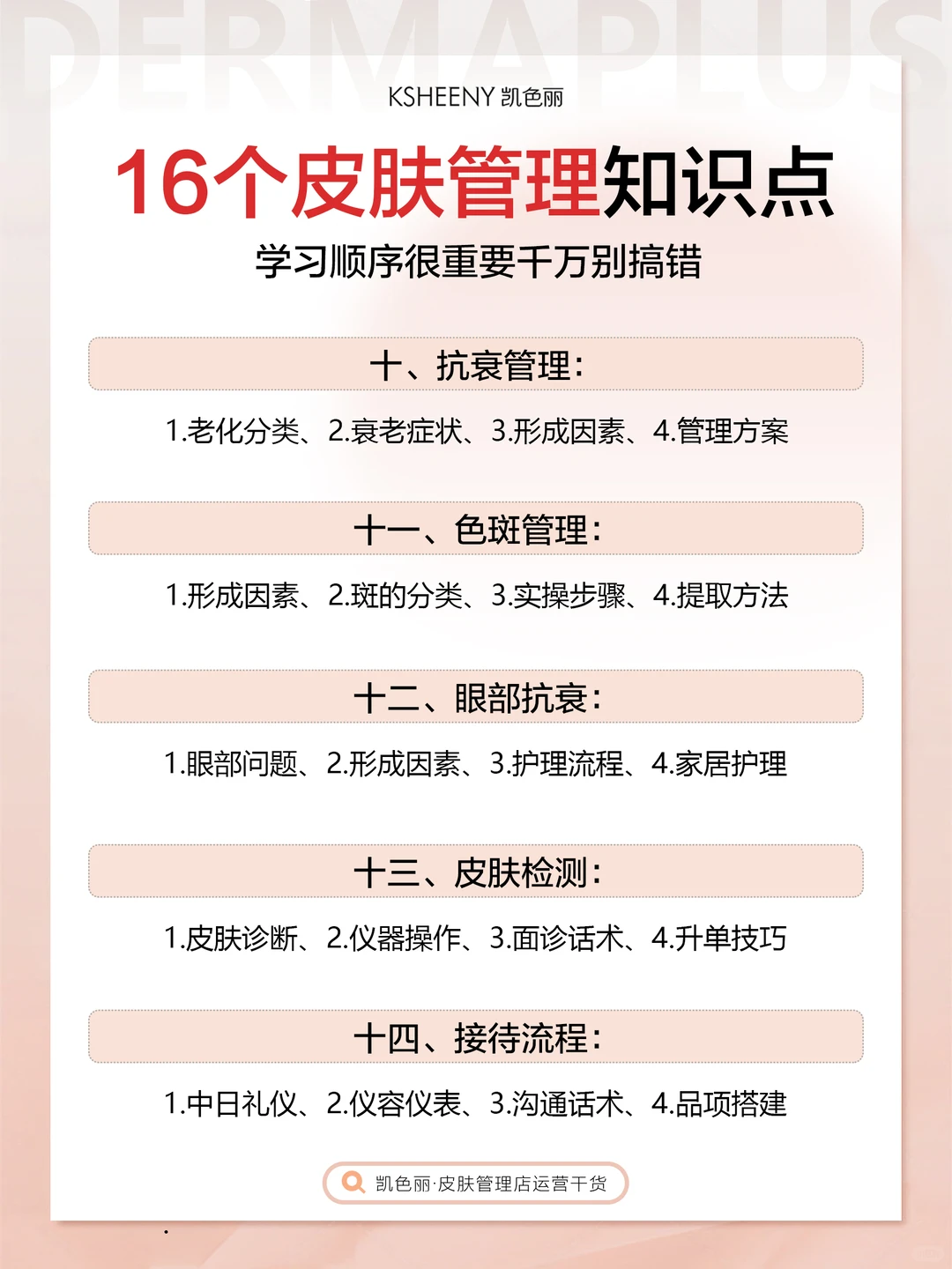 皮肤管理培训|如何逼自己30天成皮肤管理师