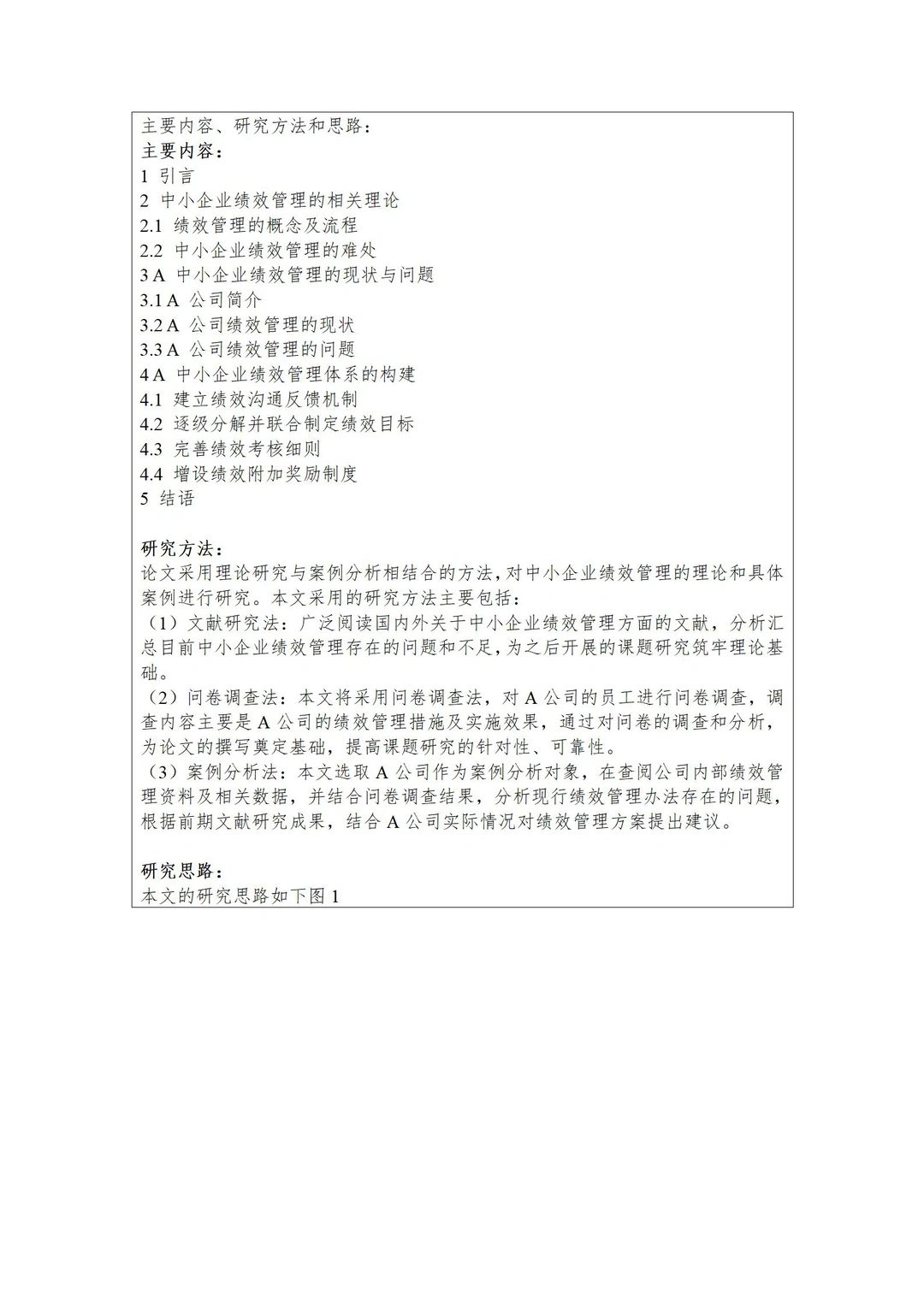 人力资源专业|企业绩效问题研究开题模板