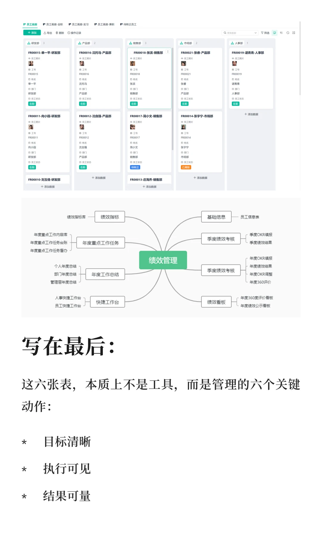 年终绩效总谈不拢？用好这6张表，指标能算
