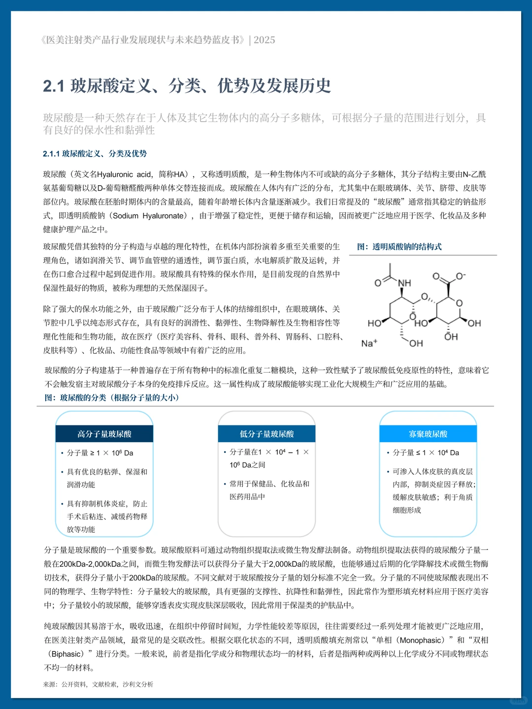 医美注射类产品行业发展现状与未来趋势