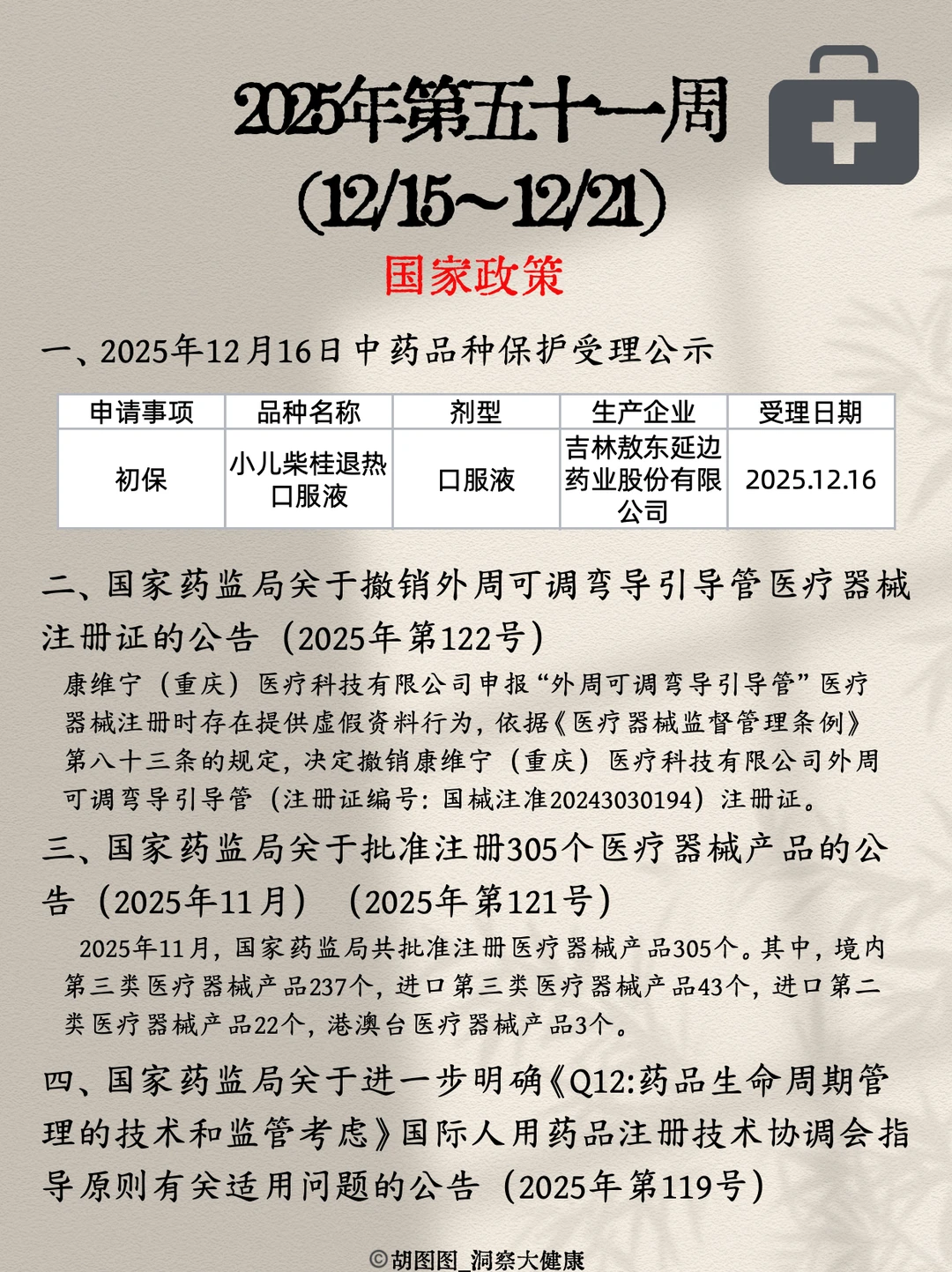 医药行业每周热点?：2025 Week51