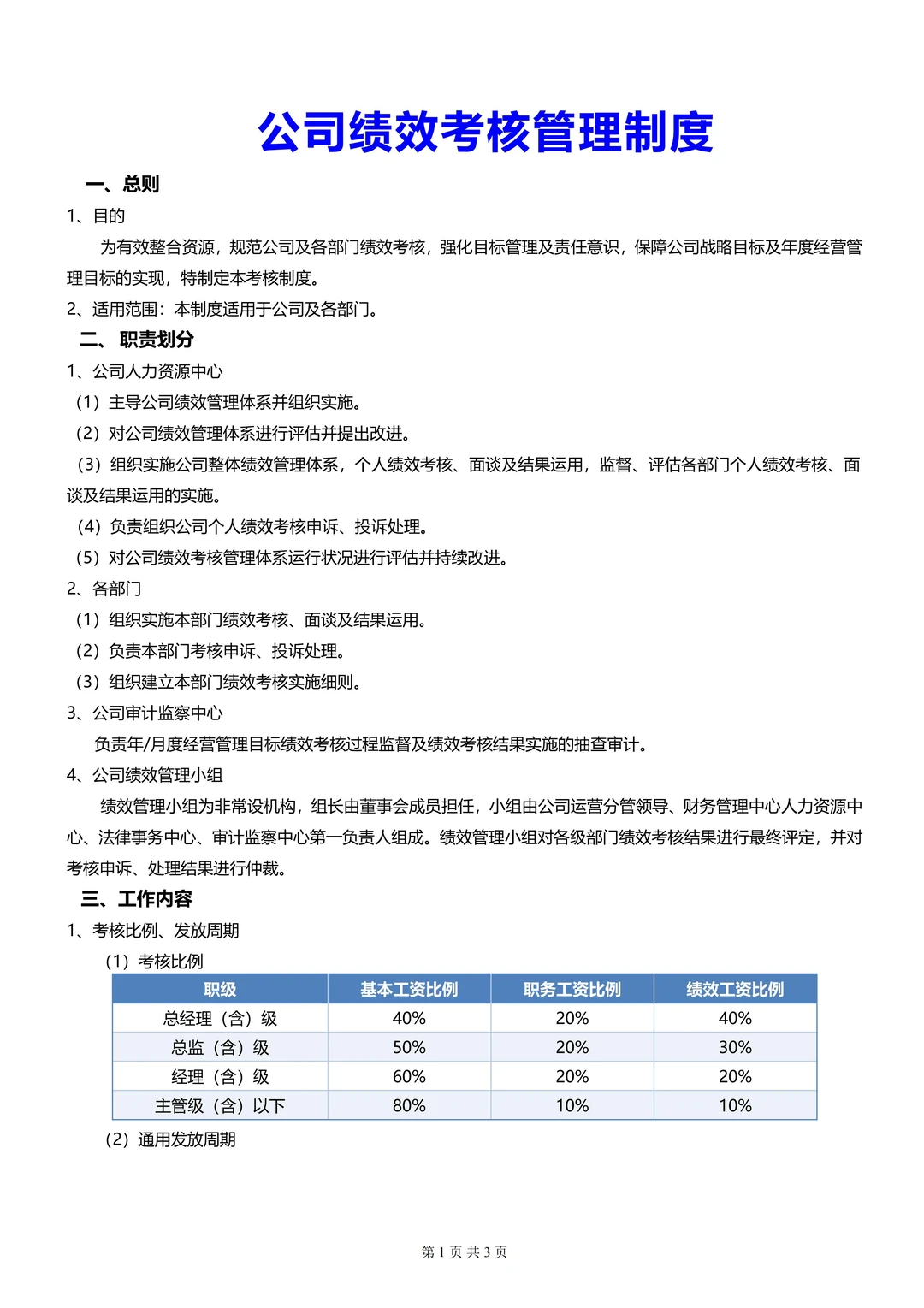 员工绩效考核，别忘了这些文件❗️