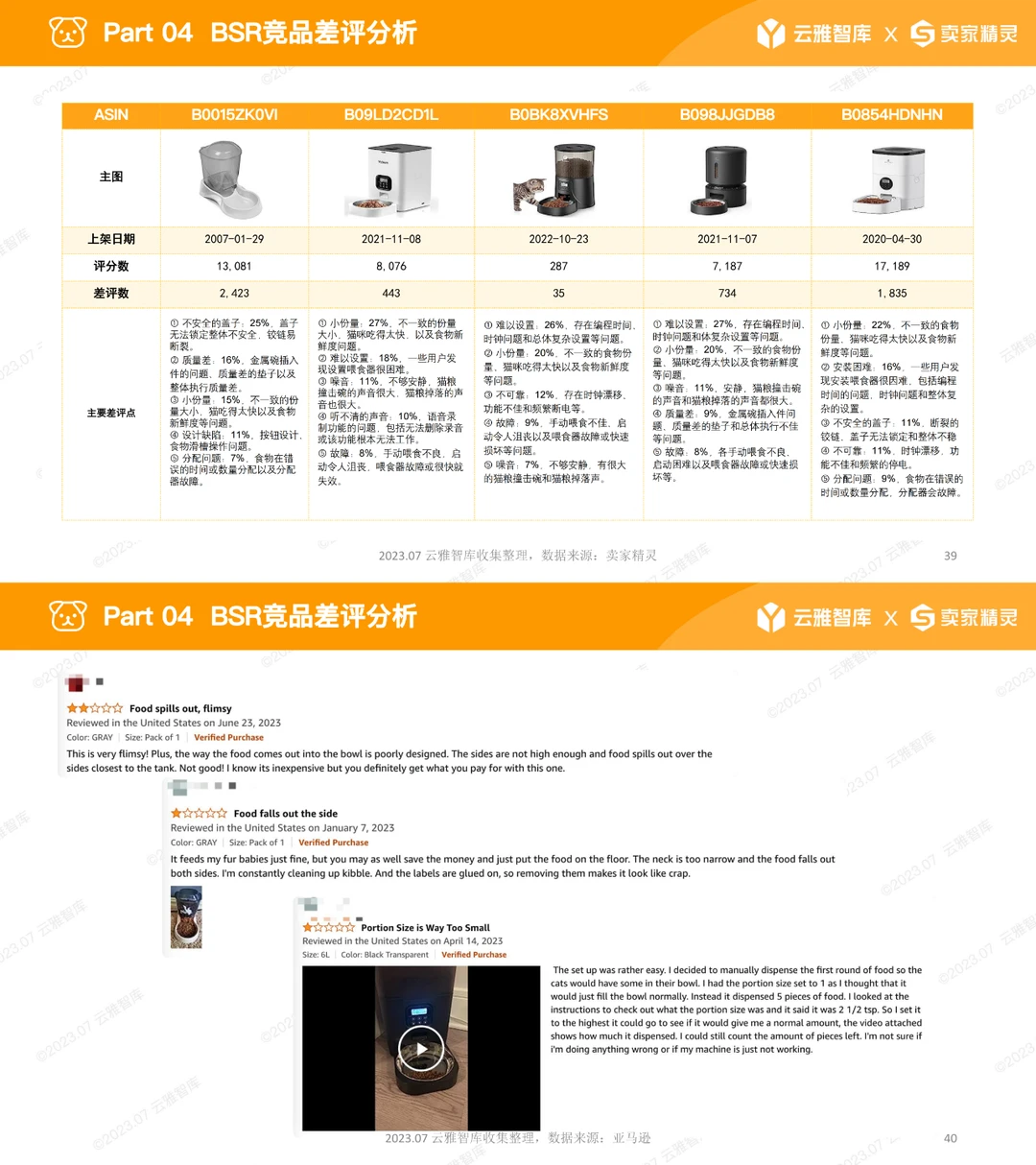 云雅智库｜宠物喂食器行业分析报告