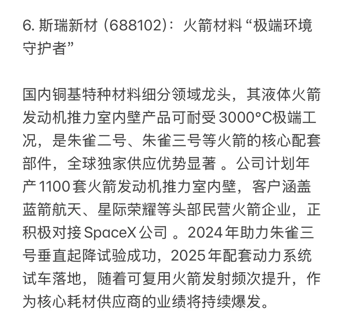 布局未来——商业航天赛道龙头股全景指南
