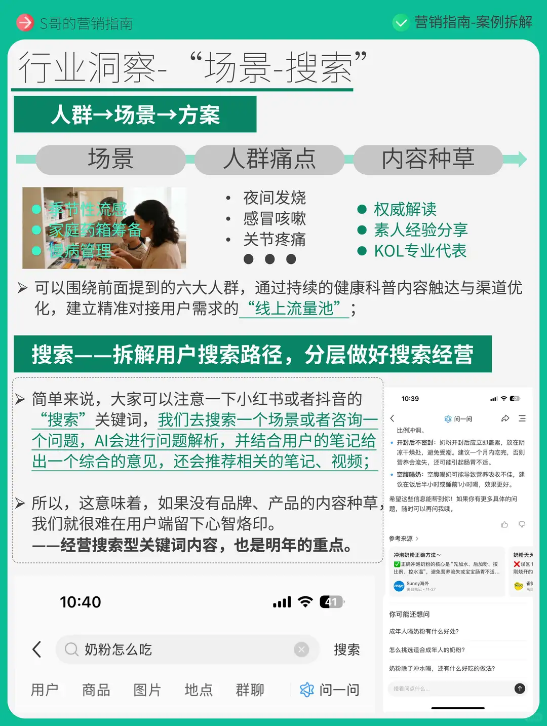 医药品牌做小红书值吗？7个趋势+案例说透