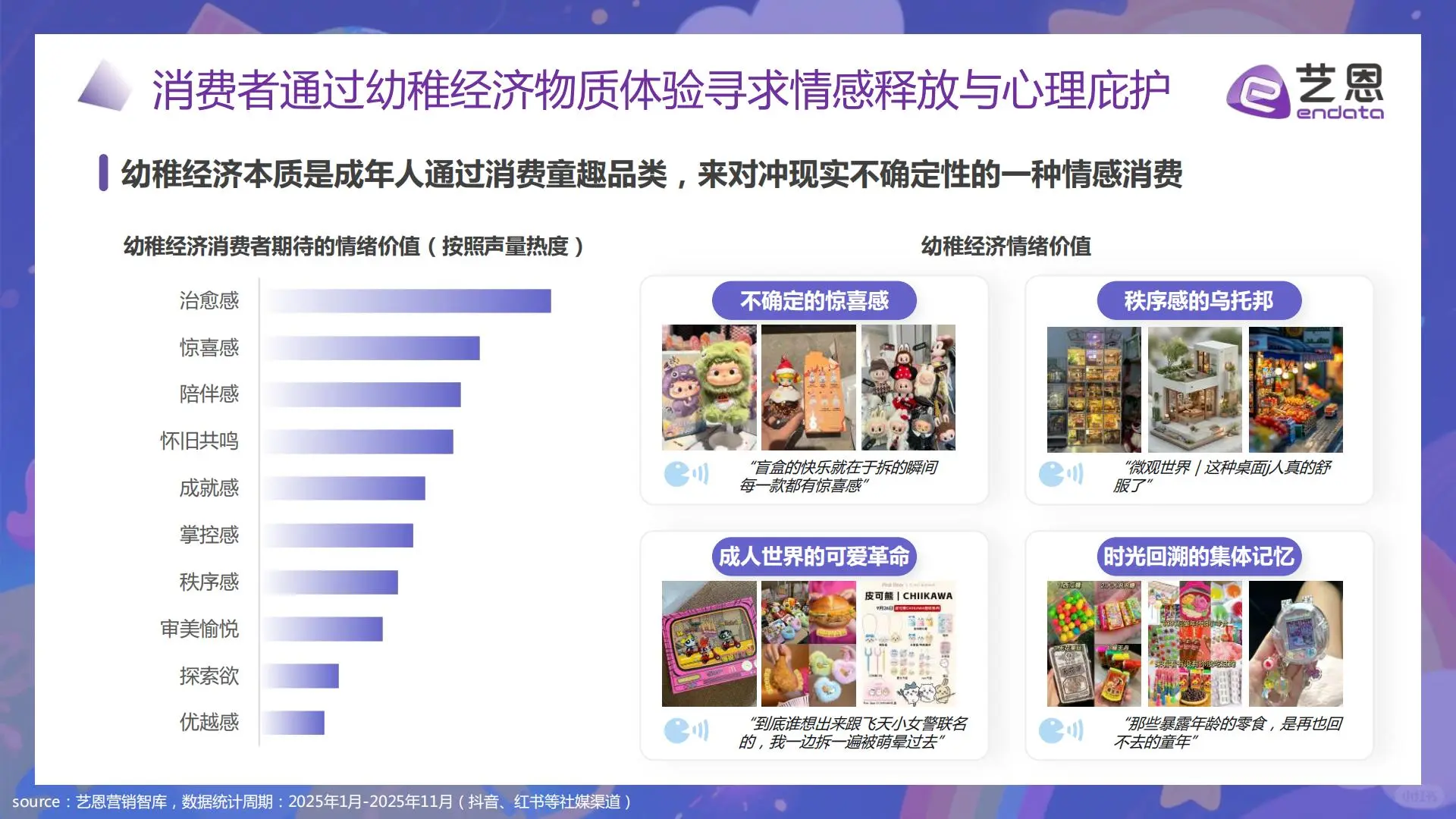 爱你老己！年轻人正在为“没用但快乐”买单