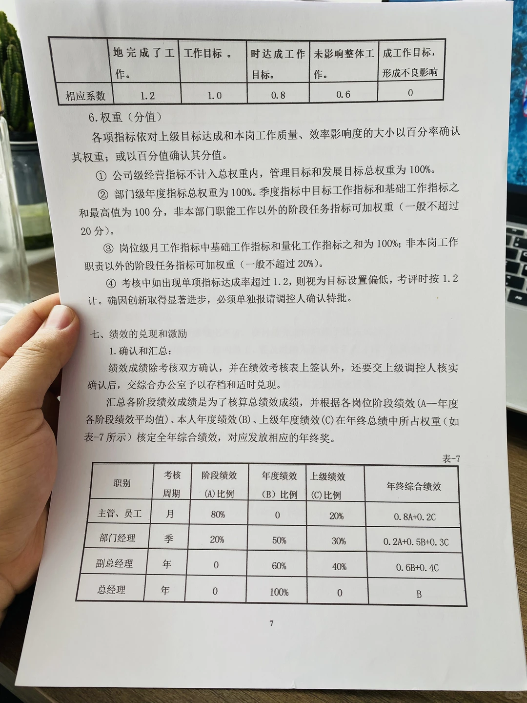 绩效管理制度