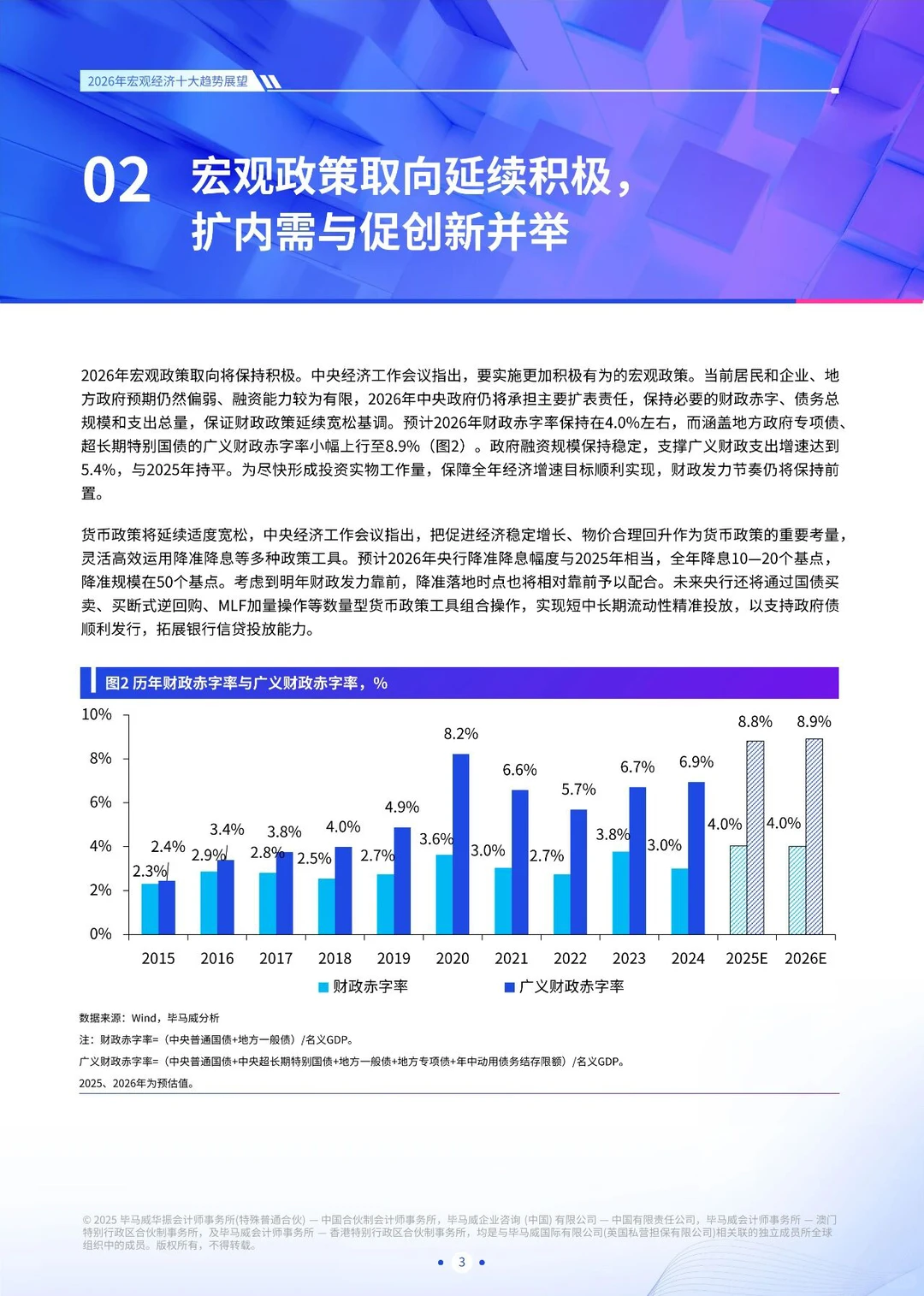 2026宏观经济十大趋势展望