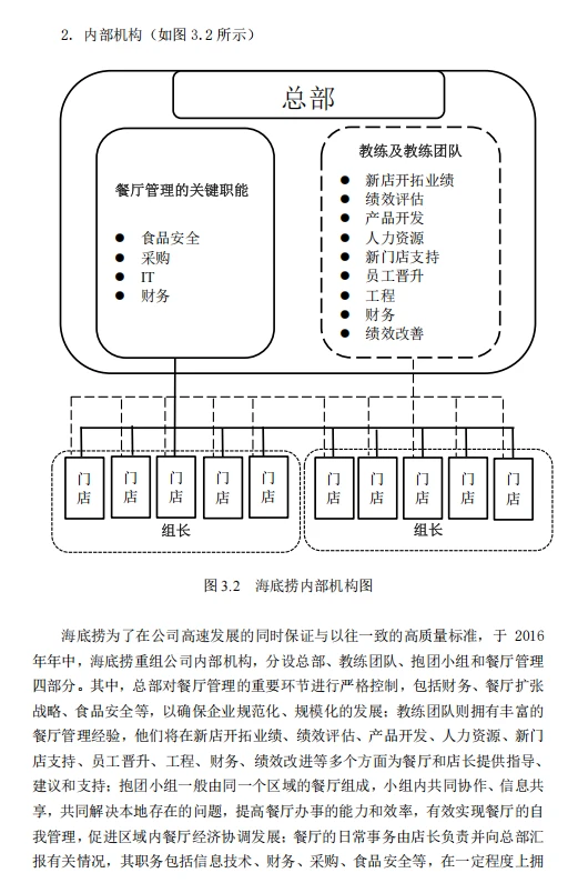 案例/餐饮行业内部控制审计风险研究