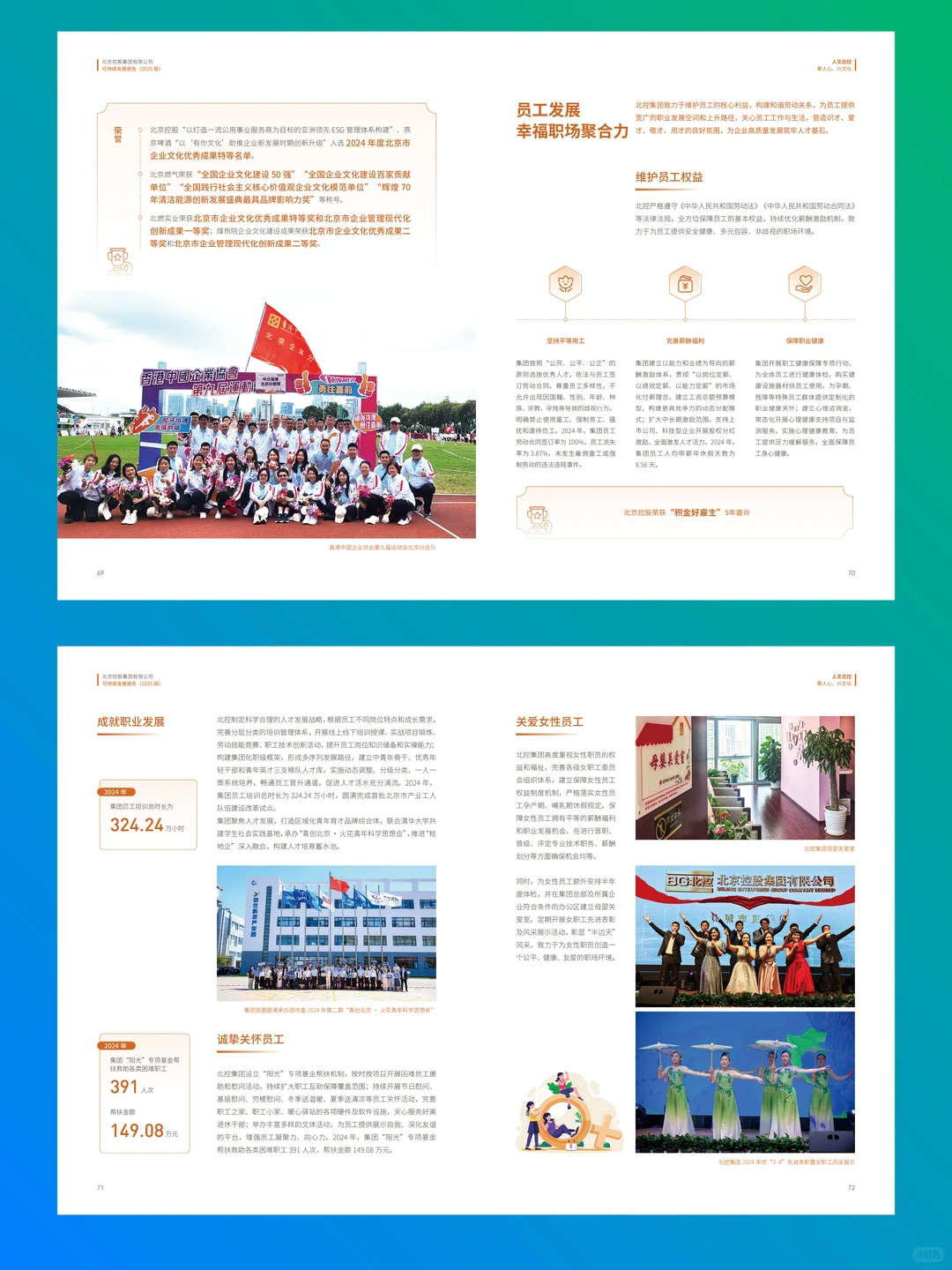?【13年设计老手拆解北控可持续报告】✨