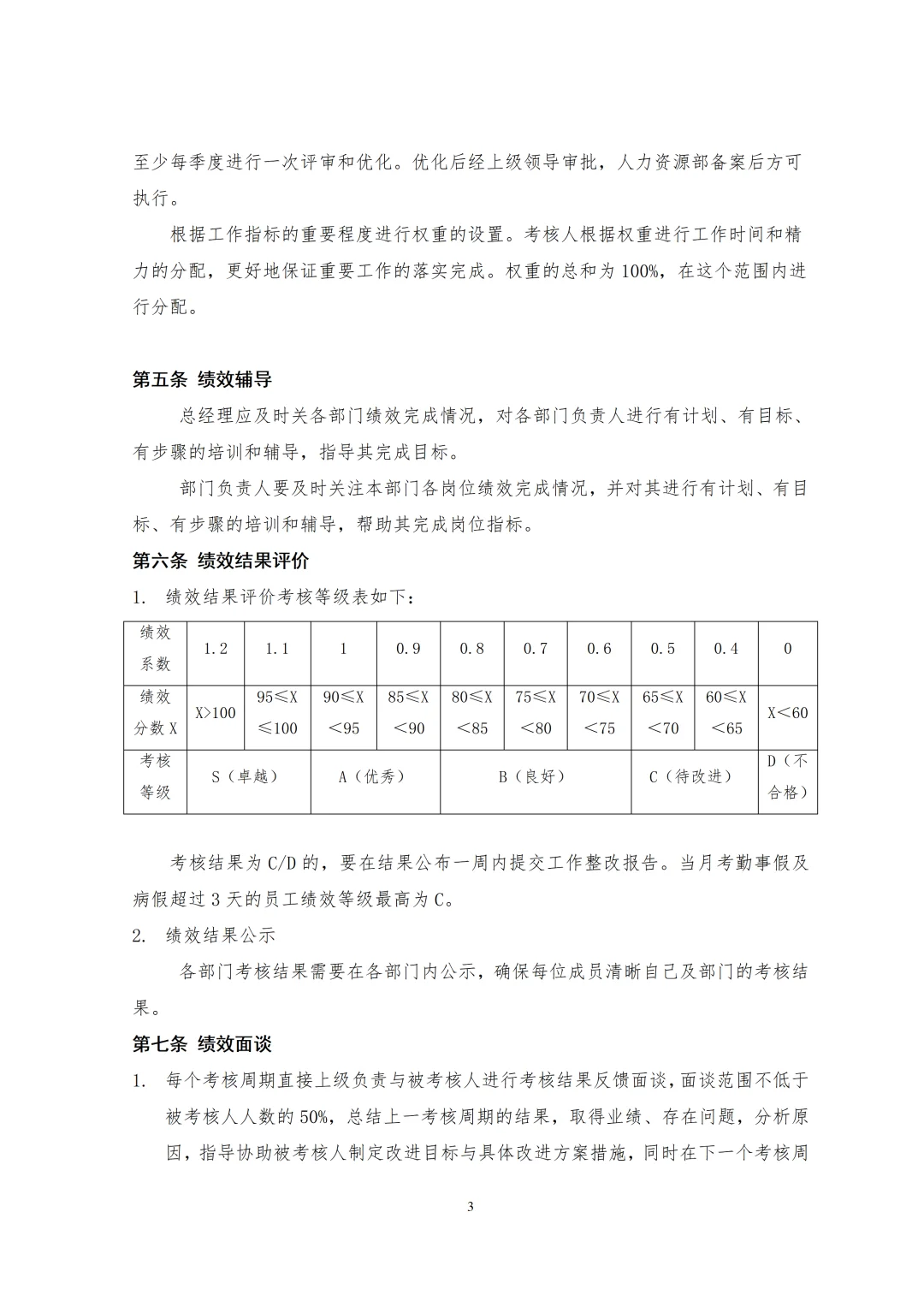 绩效管理制度模板