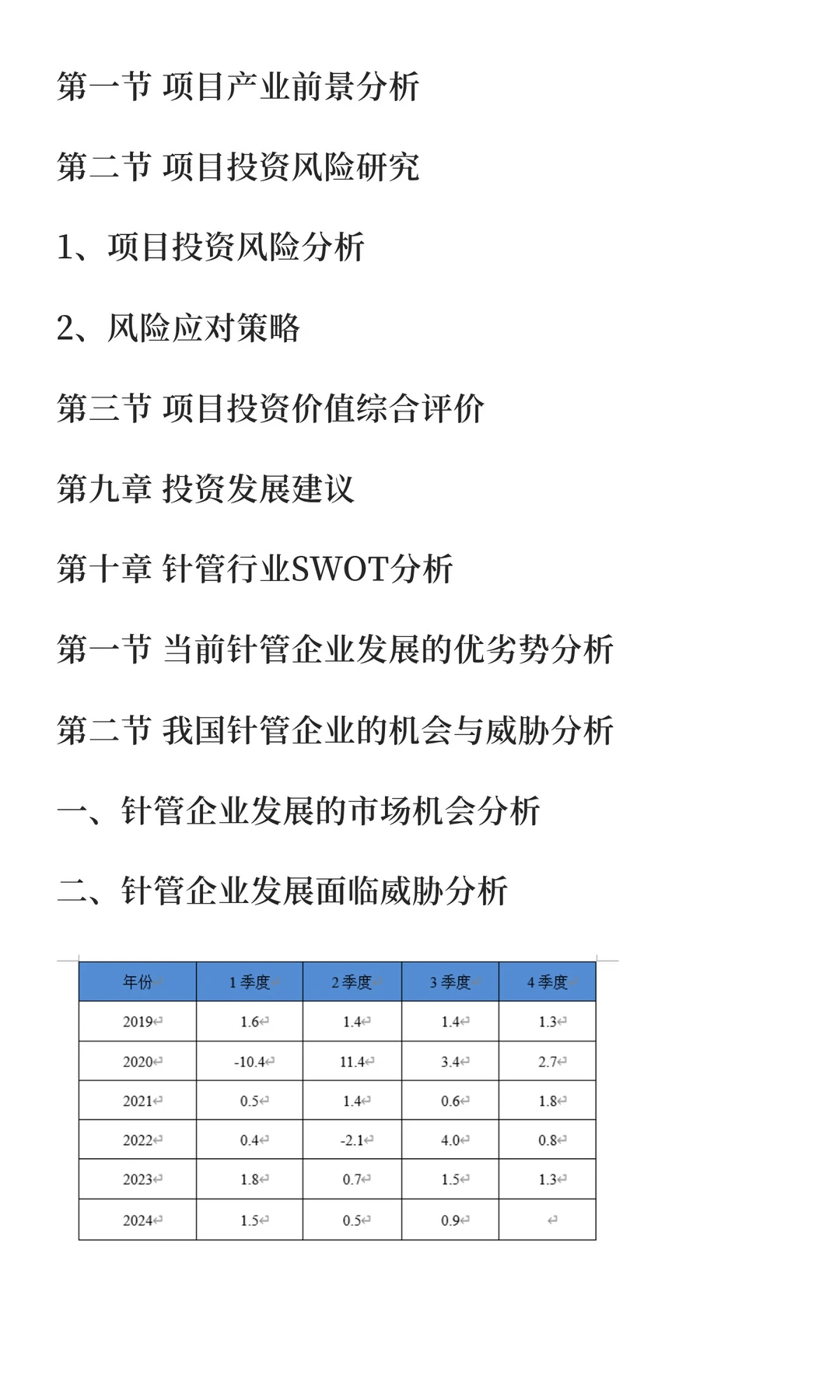 针管行业市场分析及发展前景研究预测报告