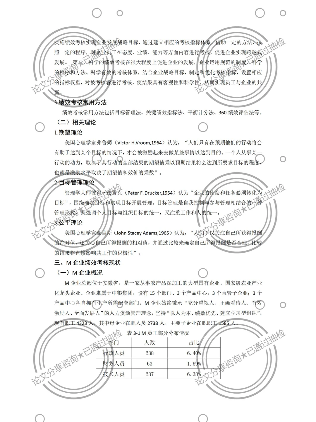 人力资源优质论文分享，看完就会写论文！