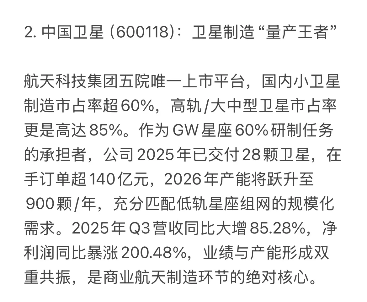 布局未来——商业航天赛道龙头股全景指南