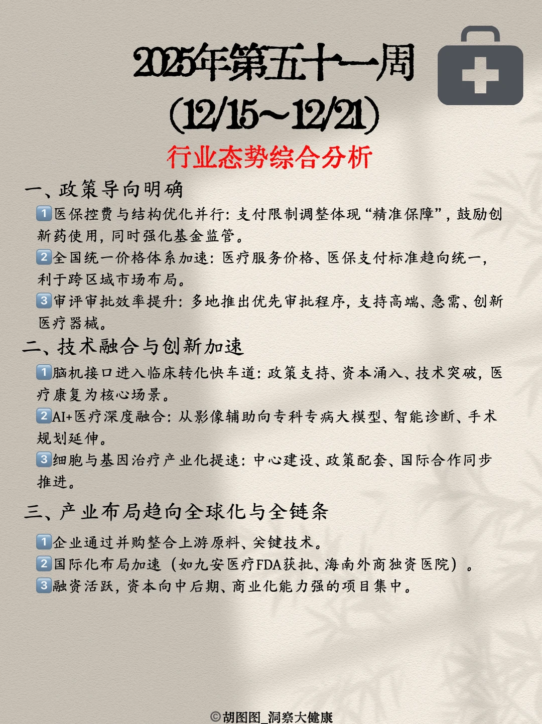 医药行业每周热点?：2025 Week51