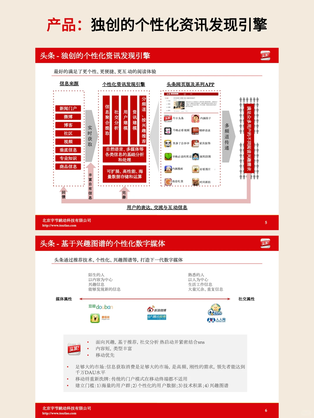 中国首富|今日头条张一鸣2013年融资ppt全文