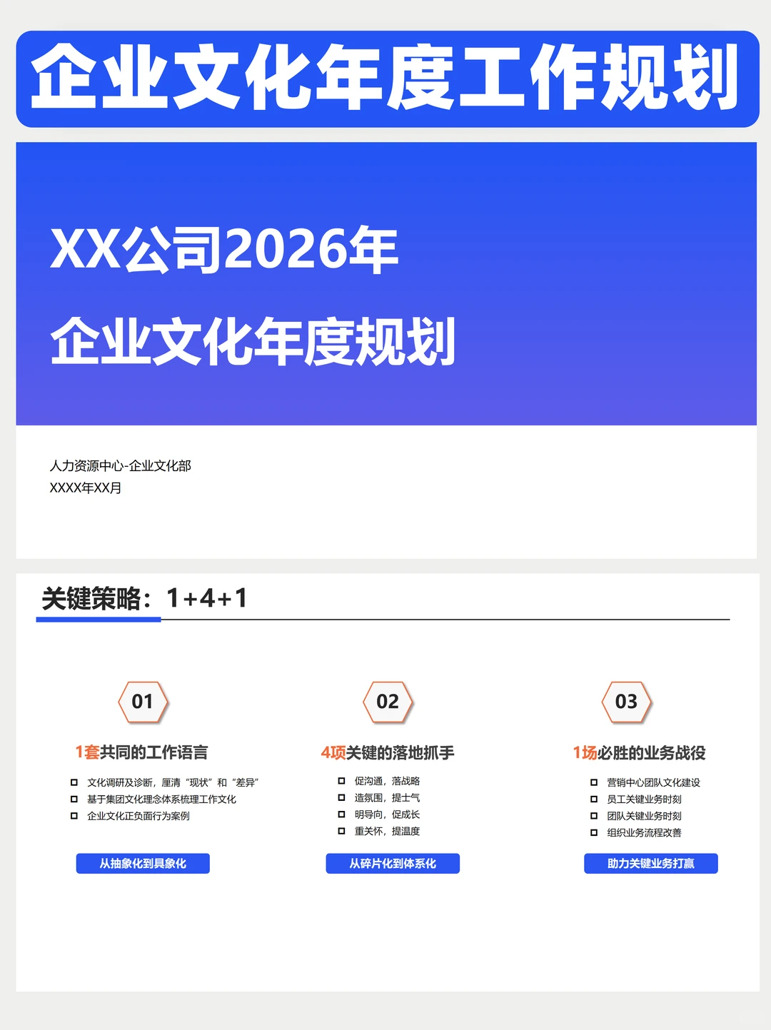 500强都在用的企业文化年度计划框架