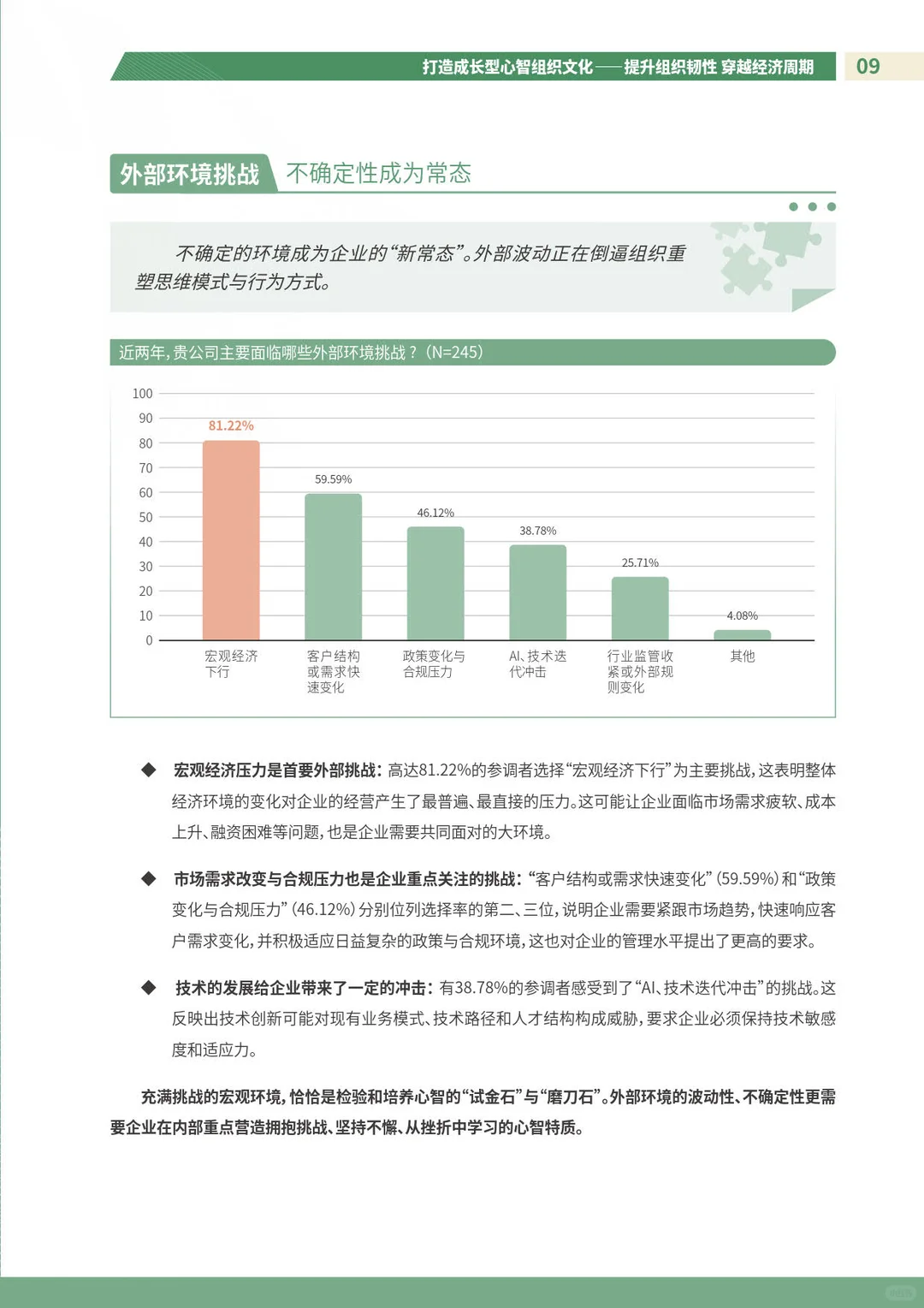 打造成长型心智组织文化研究报告