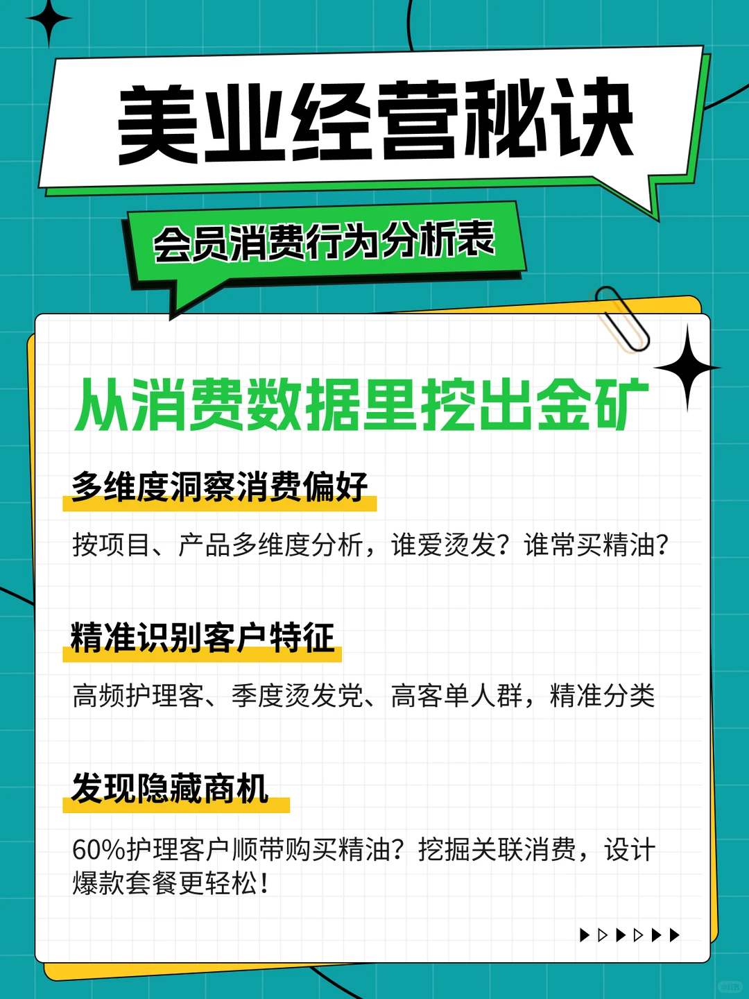 管理中心8报表-会员消费行为分析表
