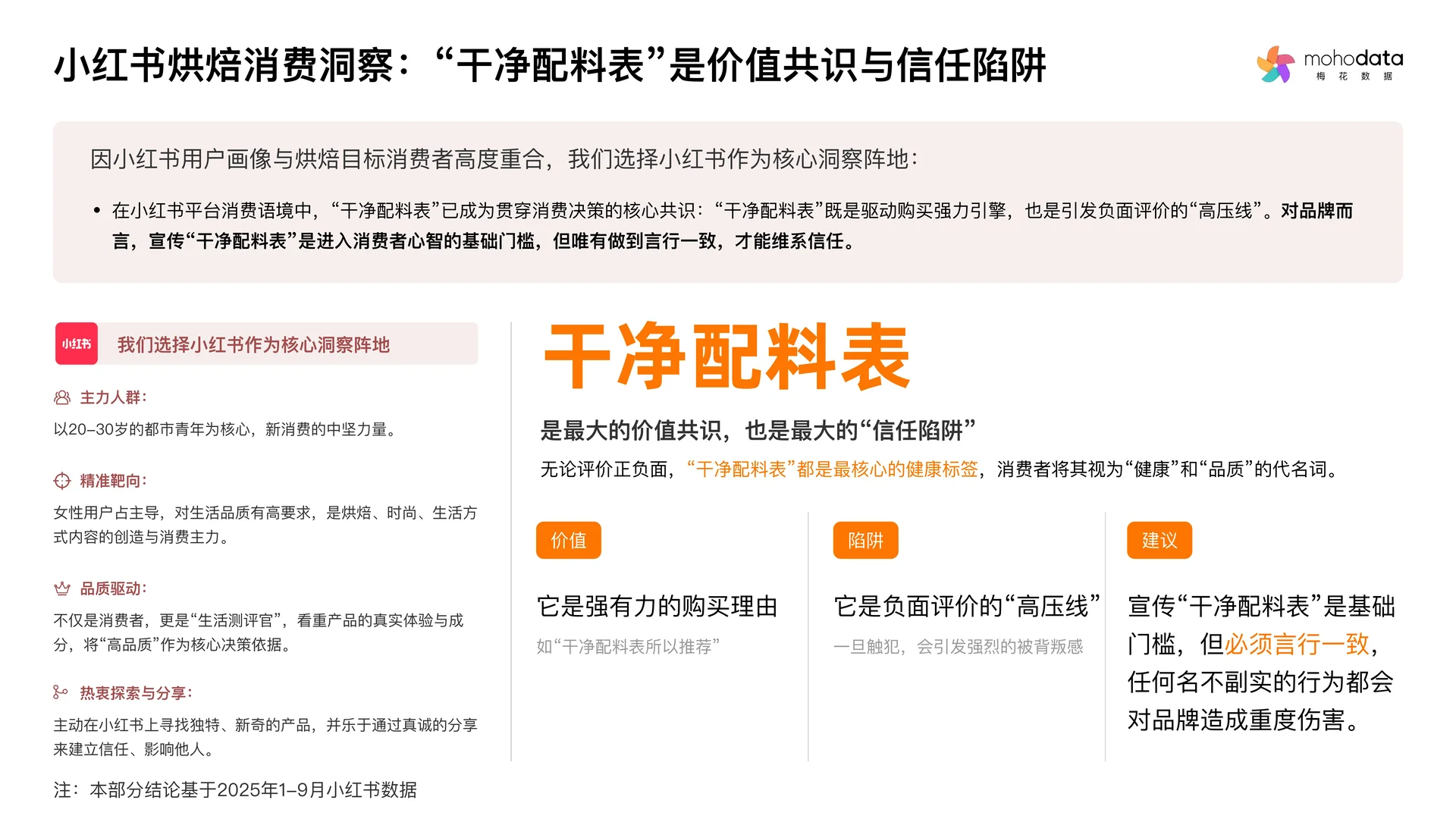 2025年烘焙行业洞察与消费者心智研究