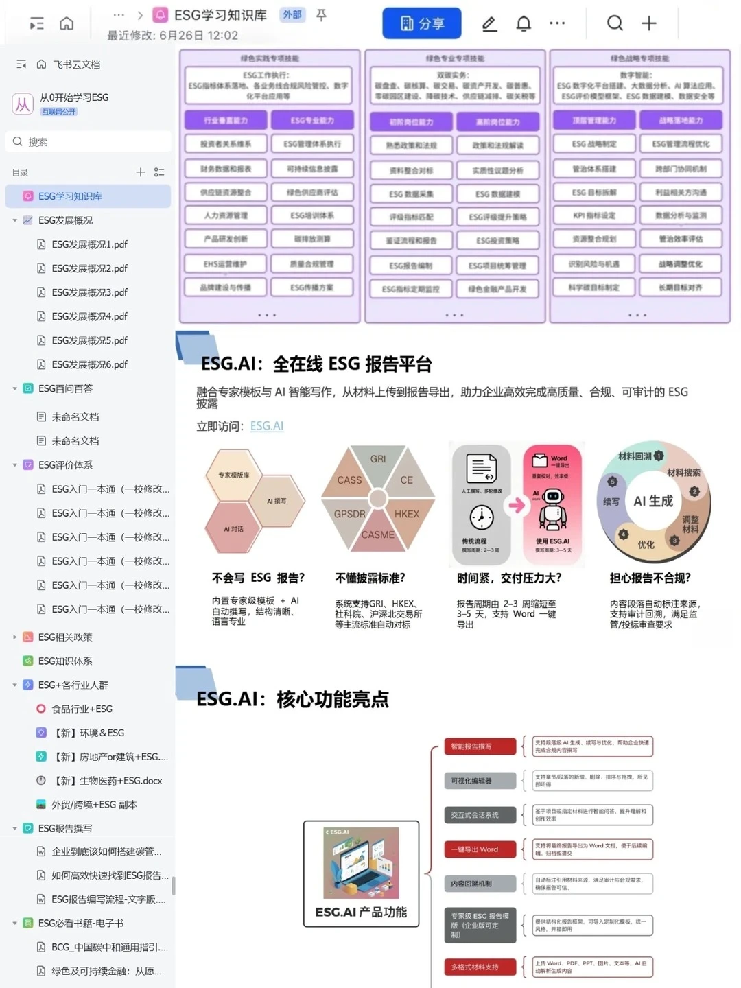 写出这个ESG报告工具的人真是配享太庙啊！