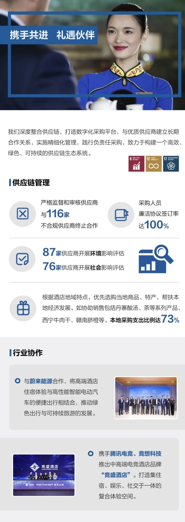 ?万达酒店首份 ESG 报告发布‼️