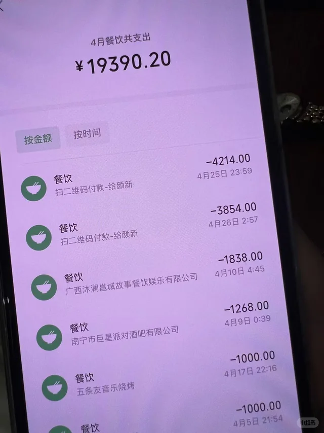 想问下这些凌晨的付款是什么？