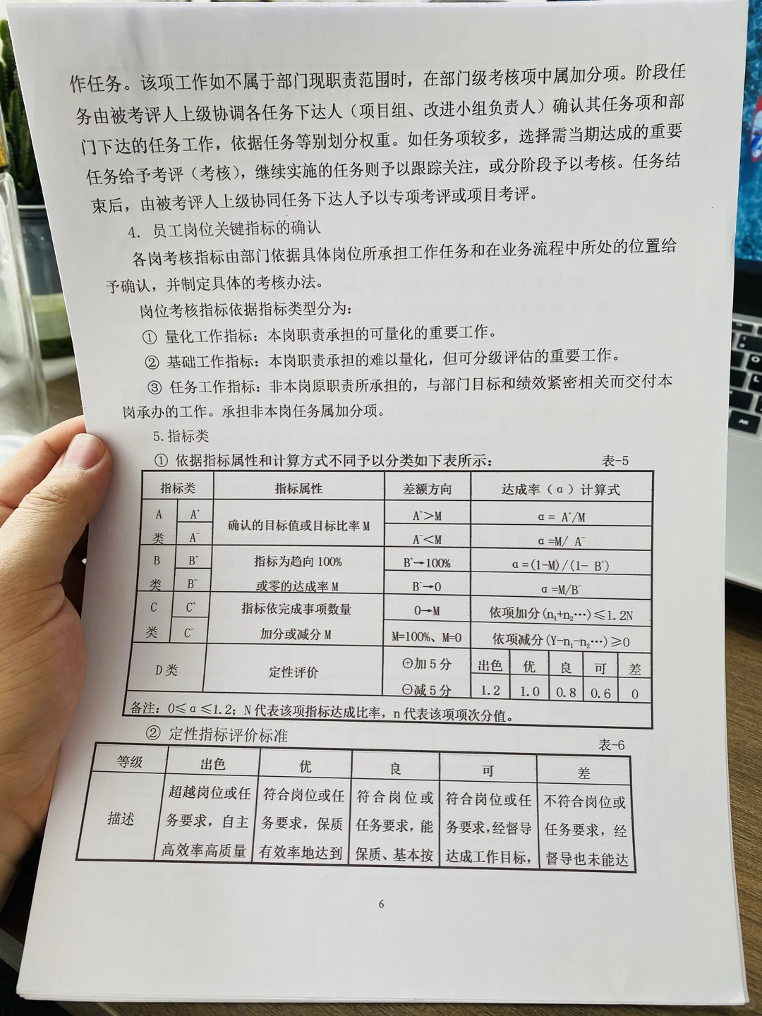 绩效管理制度