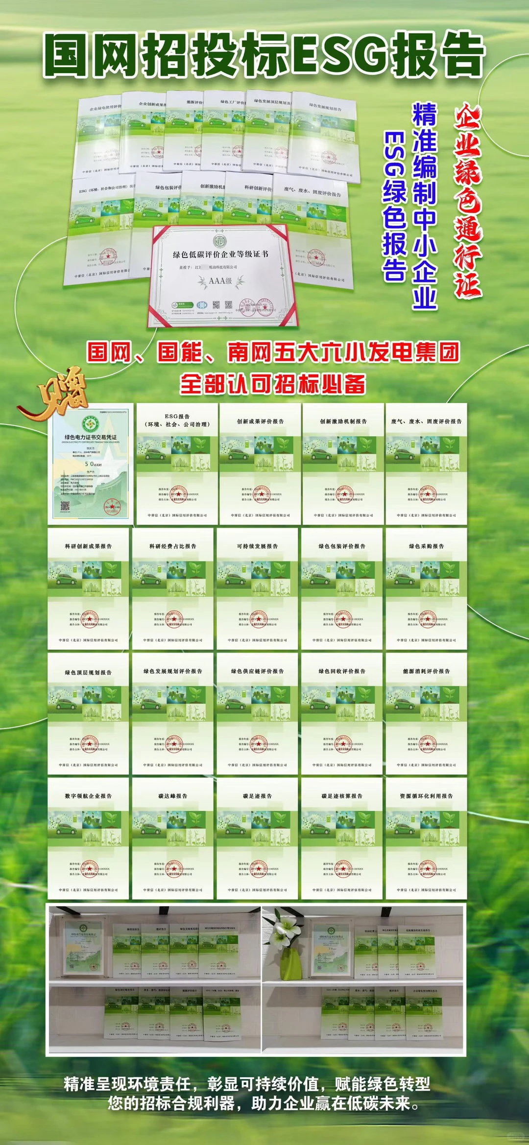 专业定制ESG报告