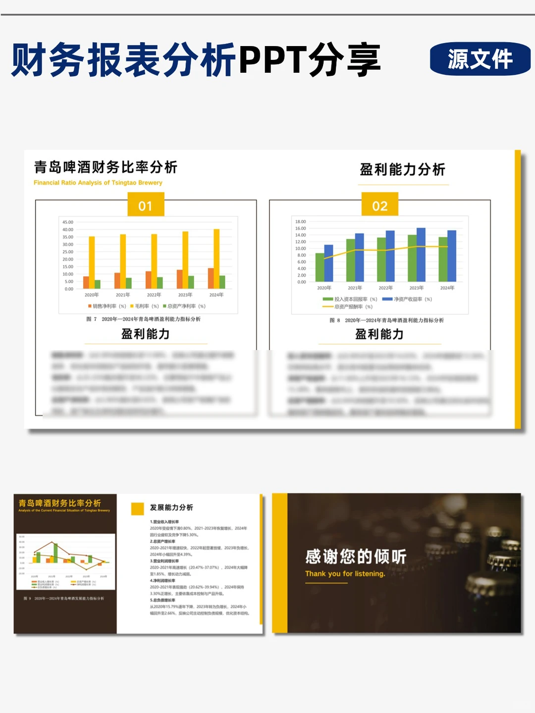 青岛啤酒财务分析PPT