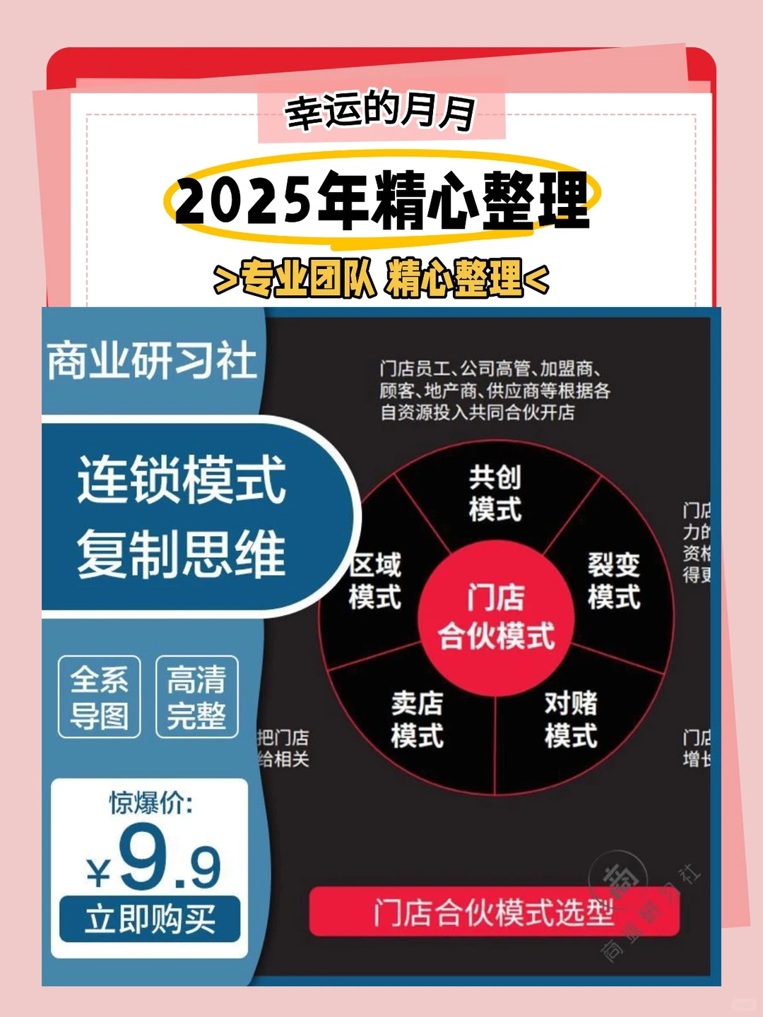 连锁模式复制思维导图知识地图