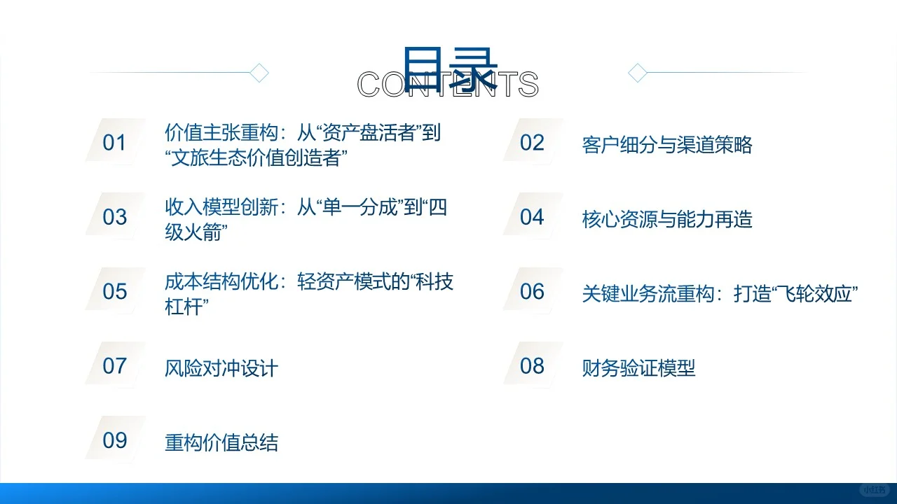 佛山某某文旅商业模式重构