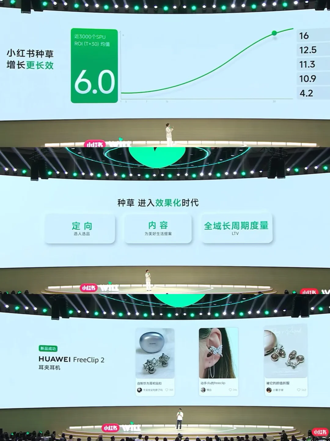 狠狠刷新认知：种草效果化变成你的经营模式