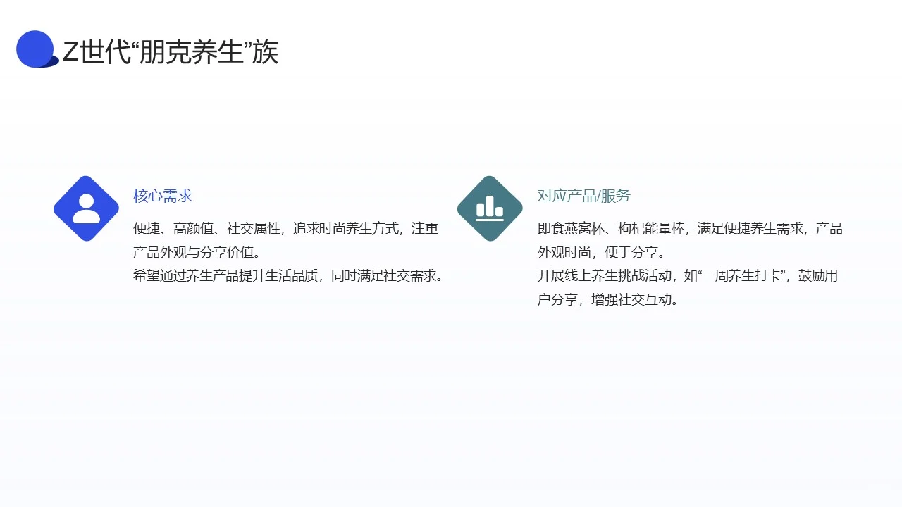 某某小铺(滋补食材)商业模式重构