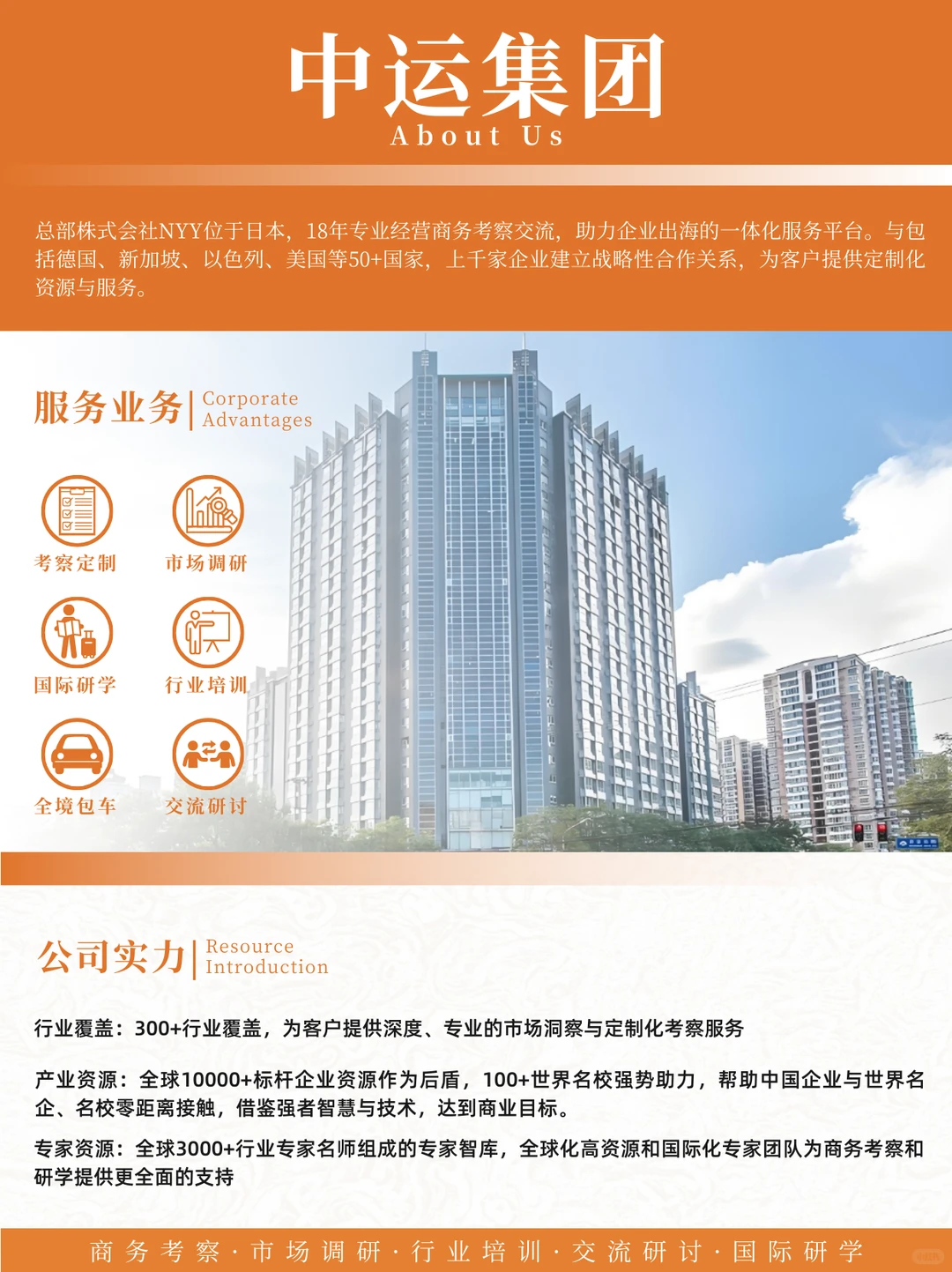 9家新马頂流实地考察，链接一线商业资源