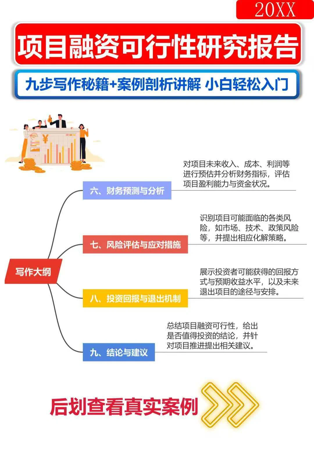 项目融资可行性研究报告怎么写？小白都秒懂