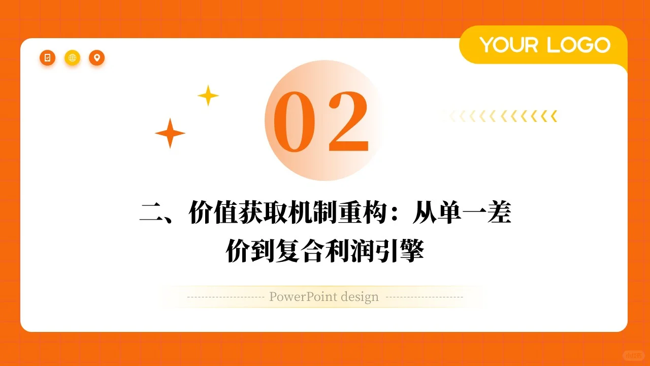 佛山某某科技（智能企业礼品）多元获利模式