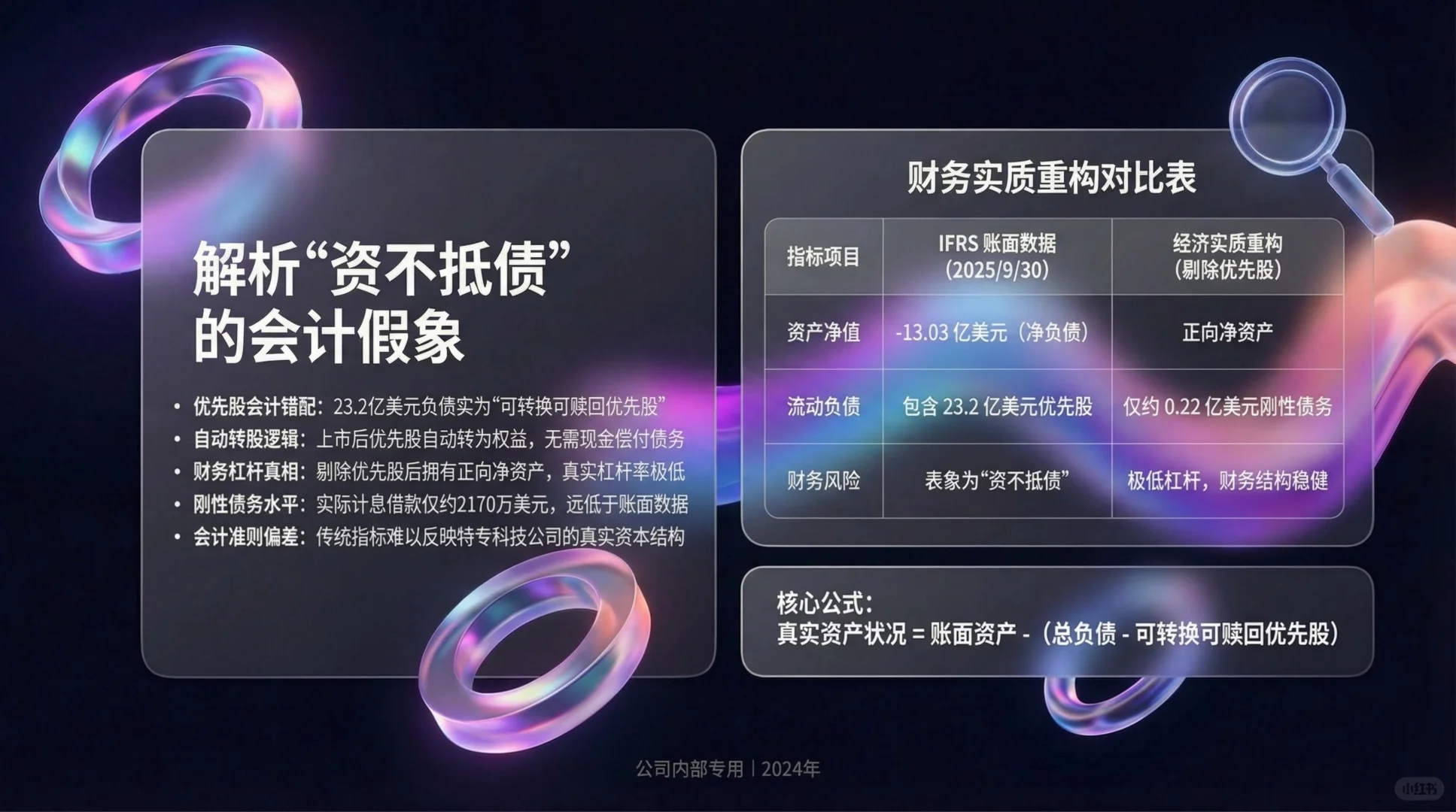 震惊！MiniMax冲刺IPO！