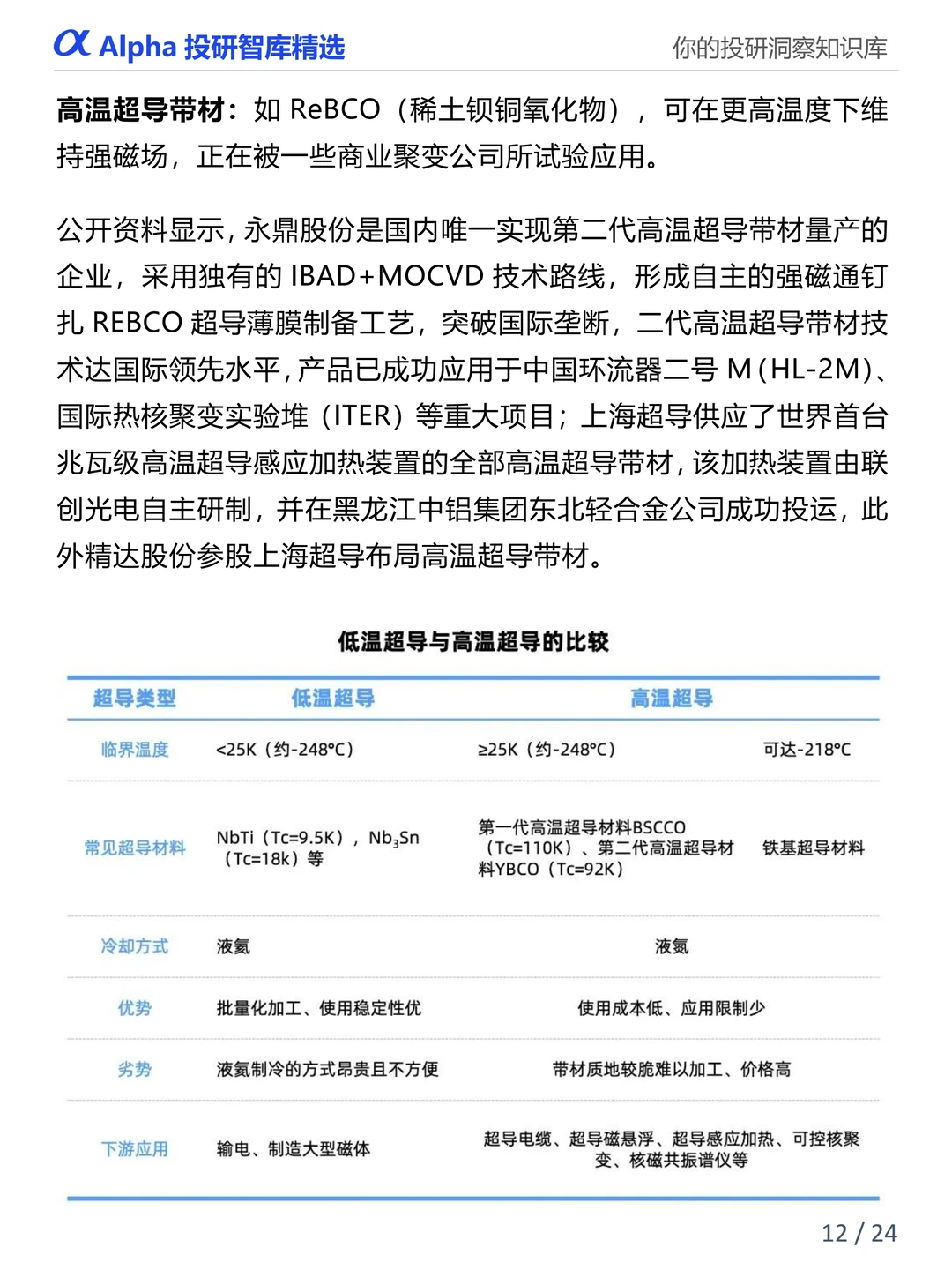 图解产业链：可控核聚变产业链全景解析