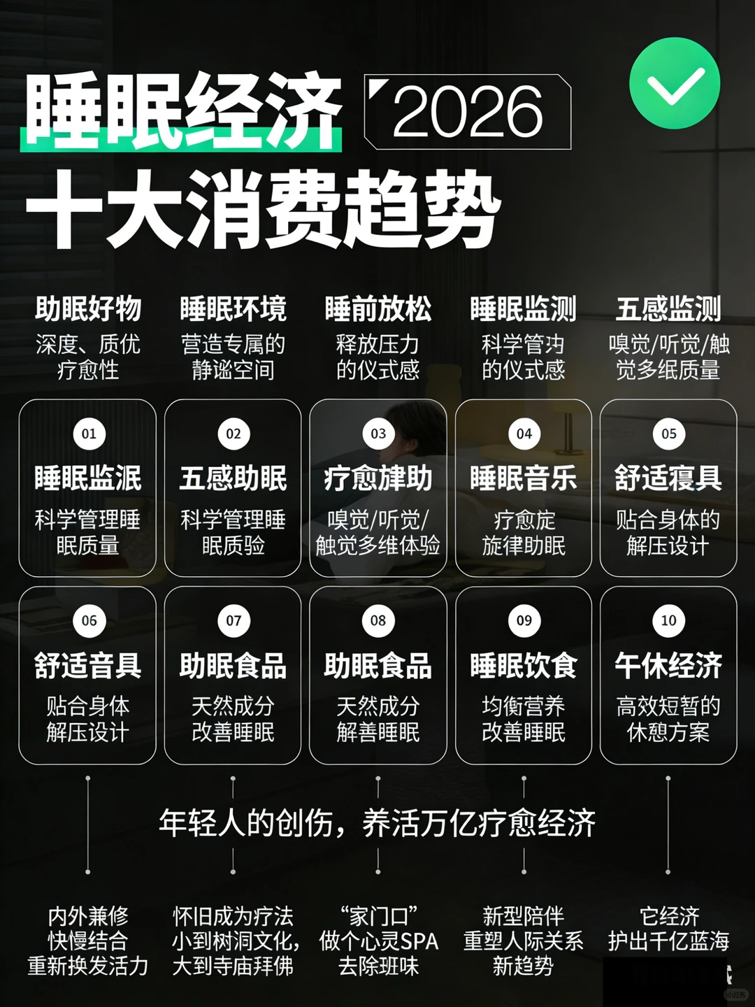 睡眠经济2026十大消费趋势